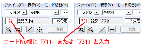 日経 先物 チャート リアルタイム