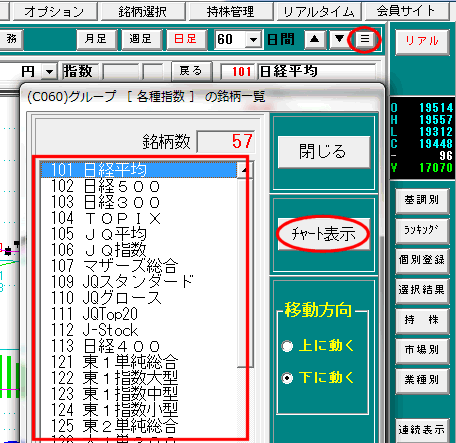 【チャート表示】をクリック