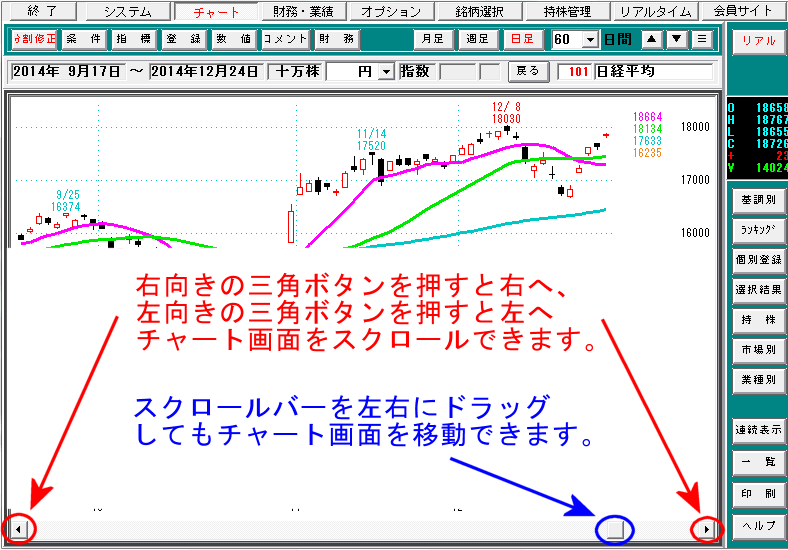 チャート画面を左右に移動して過去の足を確認する方法