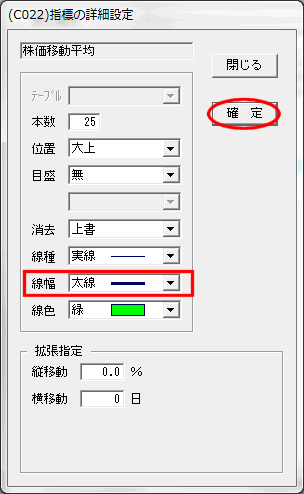 株価移動平均編集