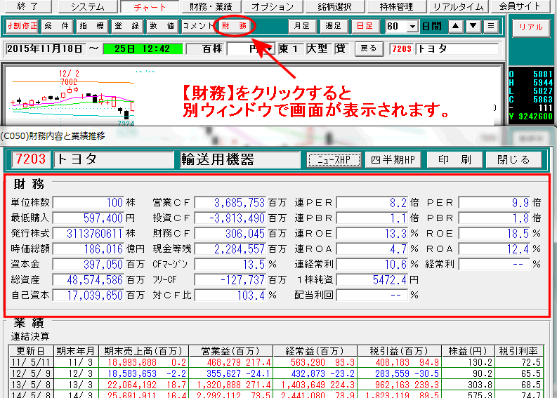 【財務】をクリック