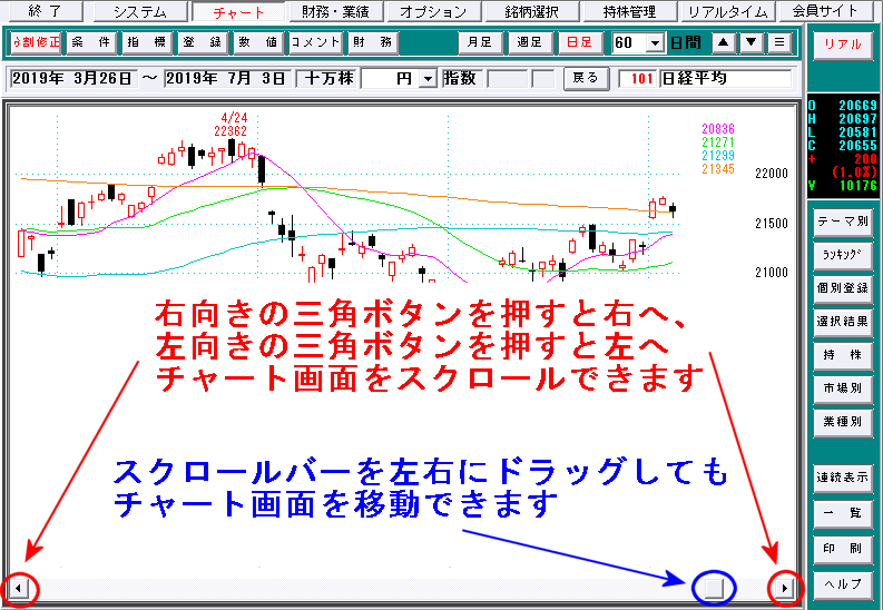 チャート画面を左右に移動して過去の足を確認する方法