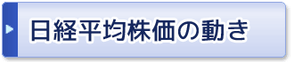 日経平均株価の動き【週刊】